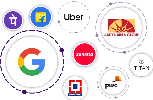 Network